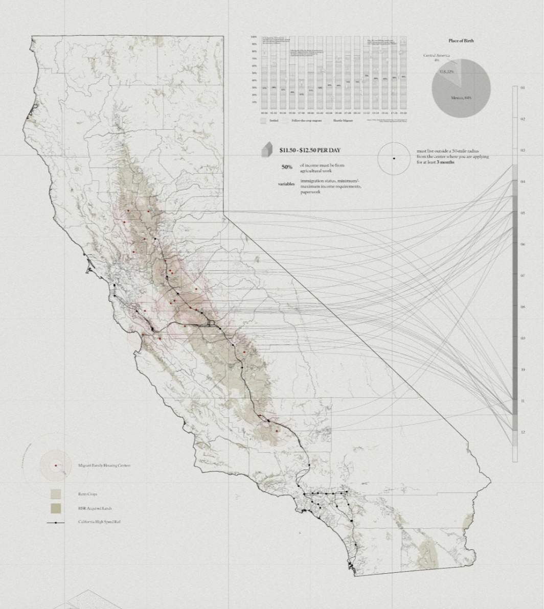 map of California's migrant workers' housing